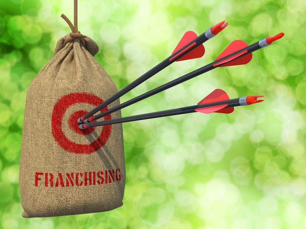 Things you need to know before buying a franchise